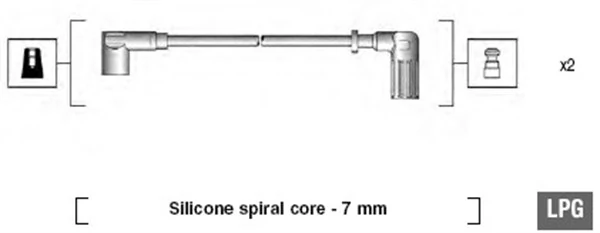 Ignition Cable Kit